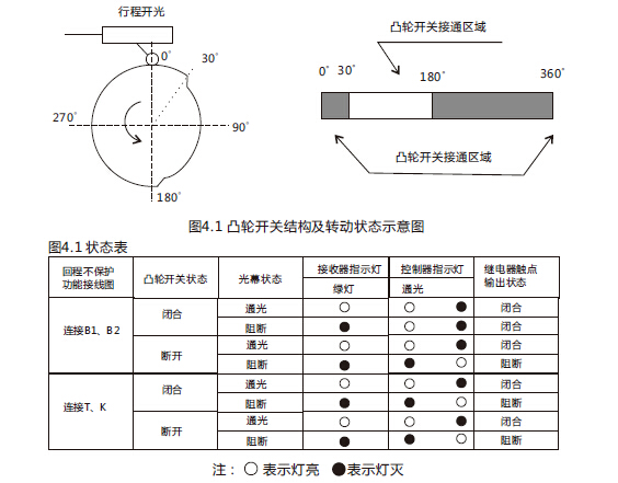 QQ截圖20150824100238.jpg