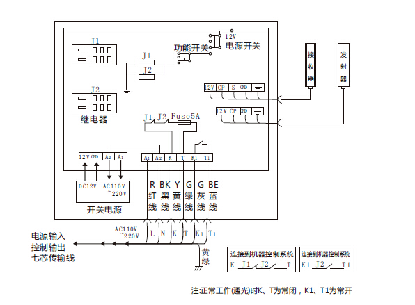 QQ截圖20150824103022.jpg